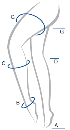 Инструкция: как правильно определить размер компрессионного трикотажа